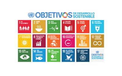 Objetivos Desarrollo Sostenible